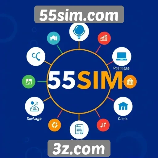 Análise das funcionalidades do site 55sim.com